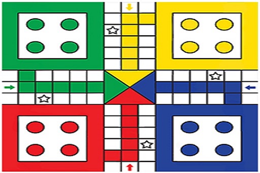 Ludo Multiplayers game thumbnail